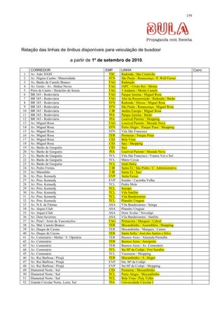 159




Relação das linhas de ônibus disponíveis para veiculação de busdoor

                                 a partir de 1º de setembro de 2010.

     CORREDOR                                    EMP      LINHA                                            Carro
 1   Av. João XXIII                               TSC     Redonda / São Cristóvão
 2   Av. Higino Cunha / Maternidade               STN     São Paulo / Renascença / P. Wall Ferraz
 3   Av. Barão de Castelo Branco                  TAG     Redenção
 4   Av. Goiás / Av. Abdias Neves                 TAG     IAPC / Cristo Rei / Ilhotas
 5   Pires de Castro / Heráclito de Souza         TAG     3 Andares / Monte Castelo
 6   BR 343 - Rodoviária                          TAG     Parque Jurema / Miguel Rosa
 7   BR 343 - Rodoviária                          TAG     Alto da Ressurreição / Redonda / Barão
 8   BR 343 - Rodoviária                          STN     Redonda / Dirceu / Miguel Rosa
 9   BR 343 - Rodoviária                          STN     São Paulo / Renascença / Miguel Rosa
10   BR 343 - Rodoviária                           2 IR   Jardim Europa / Miguel Rosa
11   BR 343 - Rodoviária                           PIA    Parque Jurema / Barão
12   BR 343 - Rodoviária                           PIA    Lourival Parente / Shopping
13   Av. Miguel Rosa                              TAG     Lourival Parente / Morada Nova
14   Av. Miguel Rosa                              STN     Porto Alegre / Parque Piauí / Shopping
15   Av. Miguel Rosa                              STN     Vila São Francisco
16   Av. Miguel Rosa                              TER     Promorar / Parque Piauí
17   Av. Miguel Rosa                               CID    Bela Vista
18   Av. Miguel Rosa                               CID    Saci / Shopping
19   Av. Barão de Gurguéia                         CID    Saci
20   Av. Barão de Gurguéia                         PIA    Lourival Parente / Morada Nova
21   Av. Barão de Gurguéia                        TCL     Vila São Francisco / Vamos Ver o Sol
22   Av. Barão de Gurguéia                        TCL     Mário Covas
23   Av. Barão de Gurguéia                        TCL     Irmã Dulce
24   Av. Pedro Freitas                             2 IR   Santa Fé / São Pedro / C. Administrativo
25   Av. Maranhão                                  2 IR   Santa Fé / Saci
26   Av. Pres. Kennedy                            EVP     Anita Ferraz
27   Av. Pres. Kennedy                            EVP     Soinho / Cacimba Velha
28   Av. Pres. Kennedy                            TCL     Pedra Mole
29   Av. Pres. Kennedy                            TCL     Socopo
30   Av. Pres. Kennedy                            TCL     Vila Satélite
31   Av. Pres. Kennedy                            TCL     Vila Bandeirantes
32   Av. Pres. Kennedy                            TCL     Planalto Uruguai
33   Av. N.S. de Fátima                           ASA     Vila Bandeirantes / Ininga
34   Av. Jóquei Club                              ASA     Planalto Uruguai
35   Av. Jóquei Club                              ASA     Dom Avelar / Novafapi
36   Av. Dom Severino                             ASA     Vila Bandeirantes / Satélite
37   Av. Pinel / Artur de Vasconcelos             TAG     Primavera / Marques / Cabral
38   Av. Mal. Castelo Branco                      TER     Mocambinho / Assembléia / Shopping
39   Av. Duque de Caxias                          TER     Mocambinho / Marques / Centro
40   Av. Duque de Caxias                          TER     Santa Sofia / José dos Santos e Silva
41   Av. Centenário / Mafuá / V. Operária         TER     Buenos Aires / Alameda Parnaíba
42   Av. Centenário                               TER     Buenos Aires / Aeroporto
43   Av. Centenário                               TER     Buenos Aires / Av. Centenário
44   Av. Centenário                               TCL     Sta Mª da Codipi / Frei Serafim
45   Av. Centenário                               TCL     Vassouras / Shopping
46   Av. Rui Barbosa / Pirajá                     TER     Mocambinho / A. Alegre
47   Av. Rui Barbosa / Pirajá                     EVP     Sta. Mª da Codipi
48   Av. Rui Barbosa / Pirajá                     EVP     Sta Mª da Codipi / Shopping
49   Diametral Norte / Sul                         CID    Promorar / Mocambinho
50   Diametral Norte / Sul                        TCL     Porto Alegre / Mocambinho
51   Diametral Norte / Sul                        TCL     Bela Vista / Poty Velho
52   Grande Circular Norte, Leste, Sul             PIA    Universidade Circular I
 
