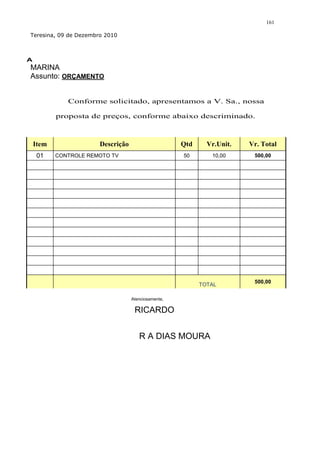 161

Teresina, 09 de Dezembro 2010



A
MARINA
Assunto: ORÇAMENTO


              Conforme solicitado, apresentamos a V. Sa., nossa

           proposta de preços, conforme abaixo descriminado.



    Item               Descrição                     Qtd     Vr.Unit.   Vr. Total
    01     CONTROLE REMOTO TV                        50       10,00      500,00




                                                                         500,00
                                                           TOTAL

                                   Atenciosamente,

                                    RICARDO


                                      R A DIAS MOURA
 