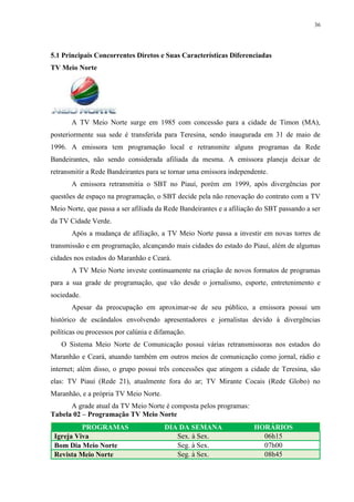 36




5.1 Principais Concorrentes Diretos e Suas Características Diferenciadas
TV Meio Norte




       A TV Meio Norte surge em 1985 com concessão para a cidade de Timon (MA),
posteriormente sua sede é transferida para Teresina, sendo inaugurada em 31 de maio de
1996. A emissora tem programação local e retransmite alguns programas da Rede
Bandeirantes, não sendo considerada afiliada da mesma. A emissora planeja deixar de
retransmitir a Rede Bandeirantes para se tornar uma emissora independente.
       A emissora retransmitia o SBT no Piauí, porém em 1999, após divergências por
questões de espaço na programação, o SBT decide pela não renovação do contrato com a TV
Meio Norte, que passa a ser afiliada da Rede Bandeirantes e a afiliação do SBT passando a ser
da TV Cidade Verde.
       Após a mudança de afiliação, a TV Meio Norte passa a investir em novas torres de
transmissão e em programação, alcançando mais cidades do estado do Piauí, além de algumas
cidades nos estados do Maranhão e Ceará.
       A TV Meio Norte investe continuamente na criação de novos formatos de programas
para a sua grade de programação, que vão desde o jornalismo, esporte, entretenimento e
sociedade.
       Apesar da preocupação em aproximar-se de seu público, a emissora possui um
histórico de escândalos envolvendo apresentadores e jornalistas devido à divergências
políticas ou processos por calúnia e difamação.
   O Sistema Meio Norte de Comunicação possui várias retransmissoras nos estados do
Maranhão e Ceará, atuando também em outros meios de comunicação como jornal, rádio e
internet; além disso, o grupo possui três concessões que atingem a cidade de Teresina, são
elas: TV Piauí (Rede 21), atualmente fora do ar; TV Mirante Cocais (Rede Globo) no
Maranhão, e a própria TV Meio Norte.
      A grade atual da TV Meio Norte é composta pelos programas:
Tabela 02 – Programação TV Meio Norte
          PROGRAMAS                    DIA DA SEMANA                  HORÁRIOS
 Igreja Viva                              Sex. à Sex.                   06h15
 Bom Dia Meio Norte                       Seg. à Sex.                   07h00
 Revista Meio Norte                       Seg. à Sex.                   08h45
 