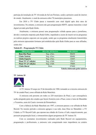 38




participa da instalação da TV Alvorada do Sul em Floriano, sendo o primeiro canal do interior
do estado. Atualmente, o sinal da emissora cobre 78 municípios piauienses.
       Em 2010 a TV Clube passa a transmitir com sinal digital após dois anos de
investimentos. No entanto, a emissora não gera programação HDTV, apenas transmite o sinal
digital enviado pela Rede Globo.
       Atualmente, a emissora possui uma programação voltada apenas para o jornalismo,
devido a restrições impostas pela Rede Globo, impedindo-a assim de inserir novos programas
ou realizar projetos especiais em sua grade, sendo que os programas atualmente transmitidos
pela emissora apresentam formatos pré-estabelecidos pela Rede Globo para as suas afiliadas,
sendo eles:
Tabela 03 – Programação TV Clube
         PROGRAMAS                  DIA DA SEMANA                  HORÁRIOS
      Bom Dia Piauí                    Seg. à Sex.                    06h30
      Clube Notícia                    Seg. à Sex.                    08h00
      Globo Esporte                    Seg. à Sex.                    12h45
      Piauí TV (1ª edição)             Seg. à Sáb.                    12h15
      Piauí TV (2ª edição)             Seg. à Sáb.                    19h00
      Clube Rural                        Dom.                         07h00
                                                            Tabela elaborada pelos autores


TV Antena 10




       A TV Antena 10 surge em 19 de dezembro de 1988, tornando-se a terceira emissora de
TV do estado Piauí, como afiliada da Rede Manchete.
       A emissora está presente em todos os 224 municípios do Piauí, e por consequência
acaba atingindo parte dos estados que fazem fronteira com o Piauí, como o leste do Maranhão
e Tocantins, oeste do Ceará e noroeste de Pernambuco.
       Com a falência da Rede Manchete em 1997, a emissora passou a ser afiliada da Rede
Record. No mesmo período a emissora agregou à sua rede, duas filias no Maranhão: a TV
Cidade e a TV Record Codó, que operam nas cidades de Caxias e Codó, respectivamente, que
possuem programação local, e retransmitem alguns programas da TV Antena 10.
       Com os constantes investimentos realizados pela Rede Record em equipamentos,
programação e profissionais, a emissora vem conquistando mais importância no cenário
 