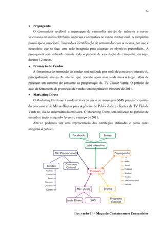74




   Propaganda
    O consumidor receberá a mensagem da campanha através de anúncios a serem
veiculados em mídia eletrônica, impressa e alternativa de cunho institucional. A campanha
possui apelo emocional, buscando a identificação do consumidor com a mesma, por isso é
necessário que se faça uma ação integrada para alcançar os objetivos pretendidos. A
propaganda será utilizada durante todo o período de veiculação da campanha, ou seja,
durante 12 meses,
   Promoção de Vendas
    A ferramenta de promoção de vendas será utilizada por meio de concursos interativos,
principalmente através da internet, que deverão aproximar ainda mais o target, além de
provocar um aumento de consumo da programação da TV Cidade Verde. O período de
ação da ferramenta de promoção de vendas será no primeiro trimestre de 2011.
   Marketing Direto
    O Marketing Direto será usado através do envio de mensagens SMS para participantes
do concurso e de Malas-Diretas para Agências de Publicidade e clientes da TV Cidade
Verde no dia do aniversário da emissora. O Marketing Direto será utilizado no período de
um mês e meio, atingindo fevereiro e março de 2011.
    Abaixo podemos ver uma representação das estratégias utilizadas e como estas
atingirão o público.




                                  Ilustração 01 – Mapa de Contato com o Consumidor
 