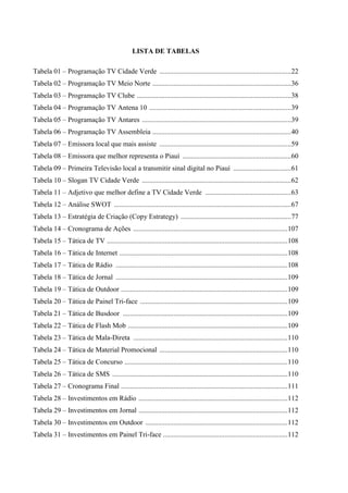 LISTA DE TABELAS

Tabela 01 – Programação TV Cidade Verde ...........................................................................22
Tabela 02 – Programação TV Meio Norte ...............................................................................36
Tabela 03 – Programação TV Clube ........................................................................................38
Tabela 04 – Programação TV Antena 10 .................................................................................39
Tabela 05 – Programação TV Antares .....................................................................................39
Tabela 06 – Programação TV Assembleia ...............................................................................40
Tabela 07 – Emissora local que mais assiste ...........................................................................59
Tabela 08 – Emissora que melhor representa o Piauí ..............................................................60
Tabela 09 – Primeira Televisão local a transmitir sinal digital no Piauí .................................61
Tabela 10 – Slogan TV Cidade Verde .....................................................................................62
Tabela 11 – Adjetivo que melhor define a TV Cidade Verde .................................................63
Tabela 12 – Análise SWOT .....................................................................................................67
Tabela 13 – Estratégia de Criação (Copy Estrategy) ...............................................................77
Tabela 14 – Cronograma de Ações ........................................................................................107
Tabela 15 – Tática de TV .......................................................................................................108
Tabela 16 – Tática de Internet ................................................................................................108
Tabela 17 – Tática de Rádio ..................................................................................................108
Tabela 18 – Tática de Jornal ..................................................................................................109
Tabela 19 – Tática de Outdoor ...............................................................................................109
Tabela 20 – Tática de Painel Tri-face ....................................................................................109
Tabela 21 – Tática de Busdoor ..............................................................................................109
Tabela 22 – Tática de Flash Mob ...........................................................................................109
Tabela 23 – Tática de Mala-Direta ........................................................................................110
Tabela 24 – Tática de Material Promocional .........................................................................110
Tabela 25 – Tática de Concurso .............................................................................................110
Tabela 26 – Tática de SMS ....................................................................................................110
Tabela 27 – Cronograma Final ...............................................................................................111
Tabela 28 – Investimentos em Rádio .....................................................................................112
Tabela 29 – Investimentos em Jornal .....................................................................................112
Tabela 30 – Investimentos em Outdoor .................................................................................112
Tabela 31 – Investimentos em Painel Tri-face .......................................................................112
 