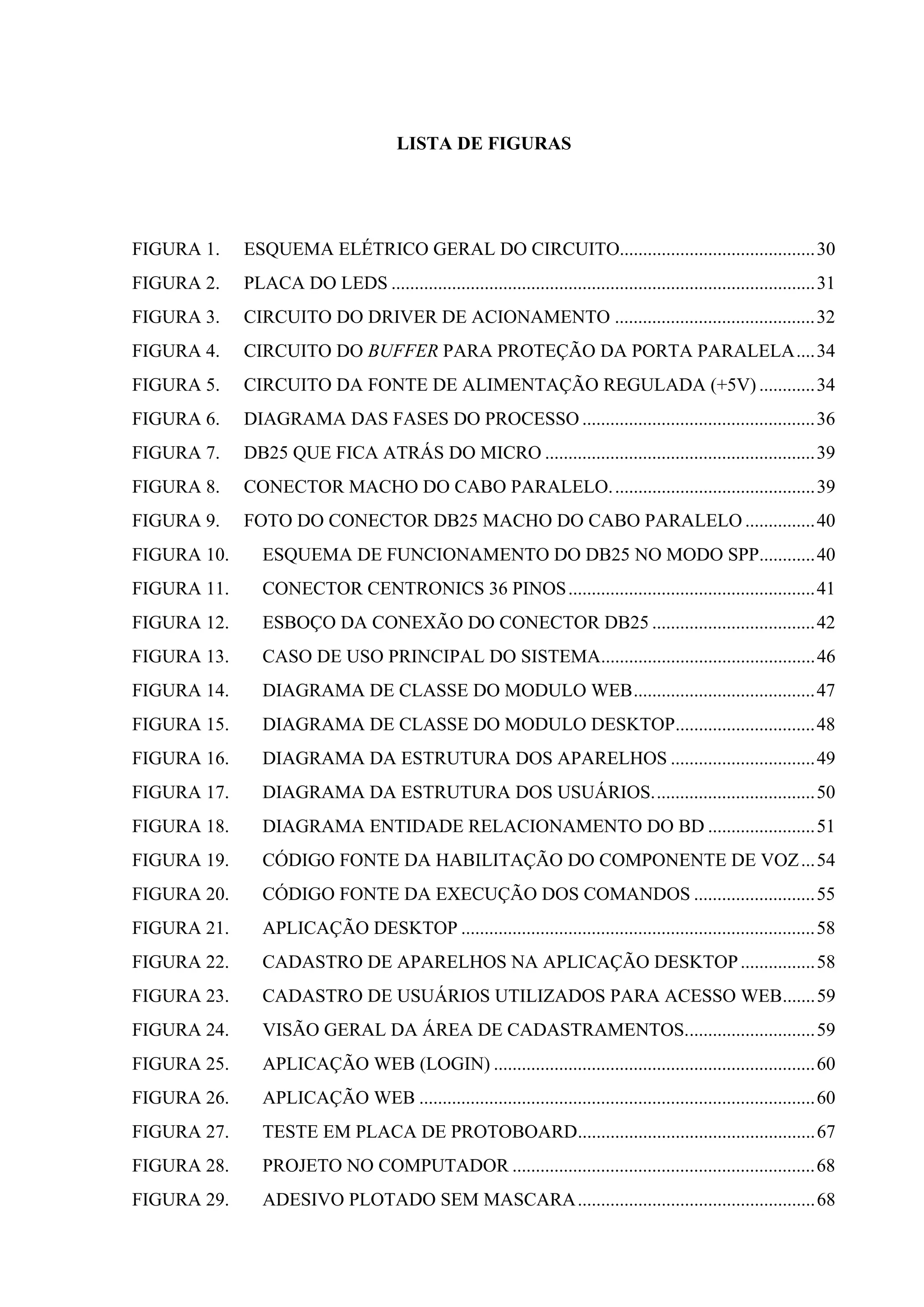 7



                                         LISTA DE FIGURAS




FIGURA 1.     ESQUEMA ELÉTRICO GERAL DO CIRCUITO.......................................... 30 
FIGURA 2.     PLACA DO LEDS ........................................................................................... 31 
FIGURA 3.     CIRCUITO DO DRIVER DE ACIONAMENTO ........................................... 32 
FIGURA 4.     CIRCUITO DO BUFFER PARA PROTEÇÃO DA PORTA PARALELA .... 34 
FIGURA 5.     CIRCUITO DA FONTE DE ALIMENTAÇÃO REGULADA (+5V) ............ 34 
FIGURA 6.     DIAGRAMA DAS FASES DO PROCESSO .................................................. 36 
FIGURA 7.     DB25 QUE FICA ATRÁS DO MICRO .......................................................... 39 
FIGURA 8.     CONECTOR MACHO DO CABO PARALELO. ........................................... 39 
FIGURA 9.     FOTO DO CONECTOR DB25 MACHO DO CABO PARALELO ............... 40 
FIGURA 10.       ESQUEMA DE FUNCIONAMENTO DO DB25 NO MODO SPP............ 40 
FIGURA 11.       CONECTOR CENTRONICS 36 PINOS ..................................................... 41 
FIGURA 12.       ESBOÇO DA CONEXÃO DO CONECTOR DB25 ................................... 42 
FIGURA 13.       CASO DE USO PRINCIPAL DO SISTEMA.............................................. 46 
FIGURA 14.       DIAGRAMA DE CLASSE DO MODULO WEB ....................................... 47 
FIGURA 15.       DIAGRAMA DE CLASSE DO MODULO DESKTOP.............................. 48 
FIGURA 16.       DIAGRAMA DA ESTRUTURA DOS APARELHOS ............................... 49 
FIGURA 17.       DIAGRAMA DA ESTRUTURA DOS USUÁRIOS. .................................. 50 
FIGURA 18.       DIAGRAMA ENTIDADE RELACIONAMENTO DO BD ....................... 51 
FIGURA 19.       CÓDIGO FONTE DA HABILITAÇÃO DO COMPONENTE DE VOZ ... 54 
FIGURA 20.       CÓDIGO FONTE DA EXECUÇÃO DOS COMANDOS .......................... 55 
FIGURA 21.       APLICAÇÃO DESKTOP ............................................................................ 58 
FIGURA 22.       CADASTRO DE APARELHOS NA APLICAÇÃO DESKTOP ................ 58 
FIGURA 23.       CADASTRO DE USUÁRIOS UTILIZADOS PARA ACESSO WEB....... 59 
FIGURA 24.       VISÃO GERAL DA ÁREA DE CADASTRAMENTOS............................ 59 
FIGURA 25.       APLICAÇÃO WEB (LOGIN) ..................................................................... 60 
FIGURA 26.       APLICAÇÃO WEB ..................................................................................... 60 
FIGURA 27.       TESTE EM PLACA DE PROTOBOARD................................................... 67 
FIGURA 28.       PROJETO NO COMPUTADOR ................................................................. 68 
FIGURA 29.       ADESIVO PLOTADO SEM MASCARA ................................................... 68 
 