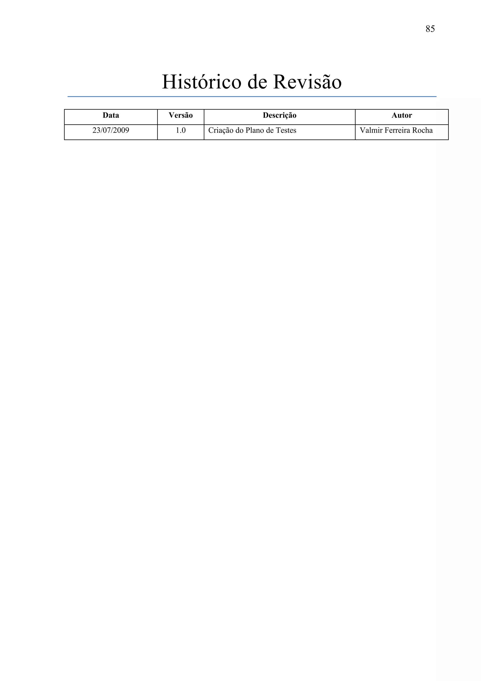 85




             Histórico de Revisão
  Data       Versão                   Descrição             Autor
23/07/2009    1.0     Criação do Plano de Testes   Valmir Ferreira Rocha
 