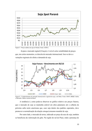 Soja Spot Paraná
        R$90
        R$80
        R$70
        R$60
        R$50
        R$40
        R$30
        R$20
        R$10
                   R$-
                          07/97
                                  04/98
                                          01/99
                                                  10/99
                                                          07/00
                                                                  04/01
                                                                          01/02
                                                                                  10/02
                                                                                          07/03
                                                                                                  04/04
                                                                                                          01/05
                                                                                                                  10/05
                                                                                                                          07/06
                                                                                                                                  04/07
                                                                                                                                           01/08
                                                                                                                                                   10/08
                                                                                                                                                           07/09
                                                                                                                                                                   04/10
                                                                                                                                                                           01/11
                                                                                                                                                                                   10/11
                                                                                                                                                                                           07/12
Figura 5 - Preços médios da soja no Paraná. Fonte: CEPEA.

                         Já para o mercado reginal (Uruçuí), é visível certa variabilidade de preços
que, em certos momentos, se descola do mercado internacional. Isso se deve a
variações regionais de oferta e demanda de soja.


                                                          Soja Futura - Vencimento em 05/13                                                                                        2,1
                         39
                                                                                                                                                                                   2,05
                         37
Cotação (US$/sc)




                         35                                                                                                                                                        2




                                                                                                                                                                                                   Dólar
                         33
                                                                                                                                                                                   1,95
                         31
                                                                                                                                                                                   1,9
                         29
                                                                                                                                                                                   1,85
                         27

                         25                                                                                                                                                        1,8
                              1/4                  1/5                    1/6                1/7                  1/8                     1/9               1/10

                                                          CBOT                            BM&F                            Uruçuí - Spot                              Dólar

Figura 6 – Comportamento do mercado internacional e regional de soja, e do Dólar. Fonte: CBOT, BM&F, Safras
e Mercado e Banco central do Brasil.

                     A tendência é, como pode-se observar no gráfico relativo aos preços futuros,
que o mercado de soja se mantenha estável em altos patamares até a colheita da
próxima safra norte americana que, caso seja dentro dos padrões esperados, deve
promover a normalização da relação estoque/consumo mundial de soja.
                     Por outro lado, o mercado de terras, indexado ao preço da saca de soja, também
se beneficiou da valorização do grão. Na região do sul do Piauí, onde a presença de


                                                                                                                                                                                           10
 