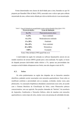 Foram determinadas sete classes de declividade para a área, baseadas no que foi
proposto por Ramalho Filho & Beek (1995), associado com o relevo apto para colheita
mecanizada da cana, cultura muito afetada por relevos desfavoráveis à sua mecanização.




      Tabela 3 - Graus de limitação por susceptibilidade à erosão conforme Ramalho Filho & Beek (1995).
                   Níveis de declive                    Grau de limitação
                          0 a 3%                    Plano/praticamente plano
                          3 a 8%                          Suave ondulado
                         8 a 13%                    Moderadamente ondulado
                        13 a 20%                              Ondulado
                        20 a 45%                           Forte ondulado
                       45 a 100%                             Montanhoso
                          >100%                               Escarpado
                Fonte: Filho & Beek (1995) apud Fink et al.

       A declividade da região foi estimada no software QuantumGis através de um
modelo numérico de terreno (MNT) gerado pera a área analisada. Na região, os locais
de chapada possuem declividade média inferior a 3%, apenas nas proximidades das
escarpas as declividades ultrapassam esse limite, mas não chegam a mais de 8%.


   4.3.         Solos

       Os solos predominantes na região das chapadas são os latossolos amarelos
distróficos, podendo ocorrer associações com neossolos quartzarênicos. Esses solos se
modificam conforme a proximidade com as escarpas, evoluindo, muitas vezes, para
plintossolos. As concreções litoplínticas abundantes caracterizam esses solos, de acordo
com o Sistema Brasileiro de Classificação de Solos, como Plintossolos pétricos
concrecionários, sem uso agrícola. Nas porções chamadas de “baixões”, há ocorrência
de Argissolos, Cambissolos e Neossolos litólicos, além de manchas com neossolos
quartzarênicos e outros tipos de solos, muitas vezes com presença de salinidade elevada.




                                                                                                          21
 