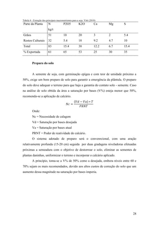 Tabela 4 - Extração dos principais macronutrientes para a soja. Vitti (2010)
Parte da Planta           N               P2O5            K2O             Ca     Mg    S
                          kg/t
Grãos                     51              10              20              3      2     5.4
Restos Culturais          32              5.4             18              9.2    4.7   10
Total                     83              15.4            38              12.2   6.7   15.4
% Exportada               61              65              53              25     30    35


         Preparo do solo


         A semente de soja, com germinação epígea e com teor de umidade próximo a
50%, exige um bom preparo de solo para garantir a emergência da plântula. O preparo
do solo deve adequar o terreno para que haja a garantia do contato solo - semente. Caso
na análise de solo obtida da área a saturação por bases (V%) esteja menor que 50%,
recomenda-se a aplicação de calcário.



         Onde:
         Nc = Necessidade de calagem
         Vd = Saturação por bases desejada
         Va = Saturação por bases atual
         PRNT = Poder de reatividade do calcário.
         O sistema adotado de preparo será o convenrcional, com uma aração
relativamente profunda (15-20 cm) seguida por duas gradagens niveladoras efetuadas
próximas a semeadura com o objetivo de destorroar o solo, eliminar as sementes de
plantas daninhas, uniformizar o terreno e incorporar o calcário aplicado.
         A princípio, toma-se a V% de 50% como a desejada, embora níveis entre 60 e
70% sejam os mais recomendados, devido aos altos custos de correção do solo que um
aumento dessa magnitude na saturação por bases imporia.




                                                                                              28
 