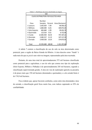 Tabela 7 - Distribuiçao das áreas classificadas na imagem.
                                             543
                            CLASS DISTRIBUTION FOR SELECTED AREA

                                   Number
                      Class        Samples              Percent Area (Hectares)
                   1 Lavoura       1.635.929             7.34          96.959,13
                   2 Milheto       1.840.309             8.25         109.072,44
                   3 Solo Exposto    665.660             2.99          39.452,70
                   4 Queimada        113.314             0.51           6.715,96
                   5 Fundo        12.605.459             56.54        747.107,22
                   6 Desmate       2.482.217             11.13        147.117,39
                   7 Cerrado       2.950.520             13.23        174.873,03

                     Total               22.293.408 100.00                1.321.297,86

       A tabela 7 contem a classificação do uso do solo na área determinada como
potencial, para a região de Baixa Grande do Ribeiro. A área descrita como “fundo” é
nada mais do que os pixels sem valor na imagem, representados pela área recortada.

       Portanto, de uma área total de aproximadamente 575 mil hectares classificada
como potencial para a agricultura, o uso do solo que conota esse tipo de exploração
(Solo Exposto, Milheto e Palhada) é de aproximadamente 245 mil hectares, segundo a
classificação supervisionada gerada. A área em vias de exploração agrícola ou pecuária
é de pouco mais que 150 mil hectares (desmatada e queimadas), e a de cerrado bruto é
de 174,9 mil hectares.

       Fica evidente que, apesar haverem confusões, como entre área desmatada e área
de cerrado, a classificação geral ficou muito boa, com índices superando os 95% de
confiabilidade.




                                                                                         44
 