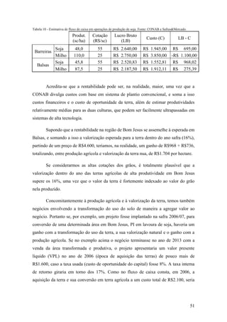 Tabela 10 - Estimativa de fluxo de caixa em operações de produção de soja. Fonte: CONAB e Safras&Mercado.
                           Produt.      Cotação        Lucro Bruto
                                                                             Custo (C)             LB - C
                           (sc/ha)      (R$/sc)           (LB)
               Soja          48,0           55         R$   2.640,00       R$   1.945,00       R$ 695,00
 Barreiras
               Milho        110,0           25         R$   2.750,00       R$   3.850,00      -R$ 1.100,00
               Soja          45,8           55         R$   2.520,83       R$   1.552,81       R$ 968,02
   Balsas
               Milho         87,5           25         R$   2.187,50       R$   1.912,11       R$ 275,39


         Acredita-se que a rentabilidade pode ser, na realidade, maior, uma vez que a
CONAB divulga custos com base em sistema de plantio convencional, e soma a isso
custos financeiros e o custo de oportunidade da terra, além de estimar produtividades
relativamente médias para as duas culturas, que podem ser facilmente ultrapassadas em
sistemas de alta tecnologia.

         Supondo que a rentabilidade na região de Bom Jesus se assemelhe à esperada em
Balsas, e somando a isso a valorização esperada para a terra dentro do ano safra (16%),
partindo de um preço de R$4.600, teríamos, na realidade, um ganho de R$968 + R$736,
totalizando, entre produção agrícola e valorização da terra nua, de R$1.704 por hectare.

         Se considerarmos as altas cotações dos grãos, é totalmente plausível que a
valorização dentro do ano das terras agrícolas de alta produtividade em Bom Jesus
supere os 16%, uma vez que o valor da terra é fortemente indexado ao valor do grão
nela produzido.

         Concomitantemente à produção agrícola e à valorização da terra, temos também
negócios envolvendo a transformação do uso do solo de maneira a agregar valor ao
negócio. Portanto se, por exemplo, um projeto fosse implantado na safra 2006/07, para
conversão de uma determinada área em Bom Jesus, PI em lavoura de soja, haveria um
ganho com a transformação do uso da terra, a sua valorização natural e o ganho com a
produção agrícola. Se no exemplo acima o negócio terminasse no ano de 2013 com a
venda da área transformada e produtiva, o projeto apresentaria um valor presente
líquido (VPL) no ano de 2006 (época de aquisição das terras) de pouco mais de
R$1.600, caso a taxa usada (custo de oportunidade do capital) fosse 8%. A taxa interna
de retorno giraria em torno dos 17%. Como no fluxo de caixa consta, em 2006, a
aquisição da terra e sua conversão em terra agrícola a um custo total de R$2.100, seria




                                                                                                            51
 