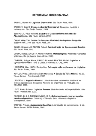 REFERÊNCIAS BIBLIOGRAFICAS
BALLOU, Ronald H. Logística Empresarial. São Paulo: Atlas, 1995.
BARBIERI, Jose C. Gestão Ambiental Empresarial: Conceitos, modelos e
instrumentos. São Paulo: Saraiva, 2004.
BERTAGLIA, Paulo Roberto. Logística e Gerenciamento da Cadeia de
Abastecimento. São Paulo: Saraiva, 2003.
CHING, Hong Yuh. Gestão De Estoques Na Cadeia De Logística Integrada:
Supply Chain. 2. ed. São Paulo: Atlas, 2001.
CLARK, Graham; JOHNSTON, Robert. Administração de Operações de Serviço.
São Paulo: Atlas, 2002.
COSTA, Marco A.; COSTA, Maria de Fátima. Metodologia da Pesquisa: Conceitos
e técnicas. Rio de Janeiro: Inter ciência, 2001.
DORNIER, Philippe Pierre; ERNST, Ricardo & FENDER, Michel. Logística e
Operações Globais: Texto E Casos. São Paulo: ATLAS, 2000.
HARRISON, Alan; HOEK, Remko Van. Estratégia e Gerenciamento de Logística.
São Paulo: Futura, 2003.
KOTLER, Philip. Administração De Marketing: A Edição Do Novo Milênio. 10. ed.
Rio de Janeiro : Prentice Hall , 2002.
LACERDA, L. Logística Reversa: Uma visão sobre os conceitos básicos e as
práticas operacionais. Congresso Nacional de Engenheiro de Produção pela
EE/UFRJ, 2000.
LEITE, Paulo Roberto. Logística Reversa: Meio Ambiente e Competitividade. São
Paulo: Prentice Hall, 2003.
ROGERS, D. S. & TIBBEN-LEMBKE, R. S. Going backwards-reverse logistics
trends and practices. University of Nevada, Reno - Center for Logistics
Management, 1999.
SANTOS, Antonio. Metodologia Científica: A construção do conhecimento. 5. ed.
Rio da Janeiro: DP&A Editora, 2002.

 