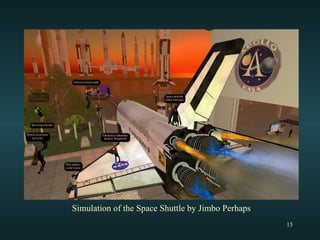 Simulation of the Space Shuttle by Jimbo Perhaps 