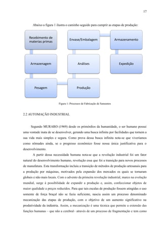 17
Abaixo a figura 1 ilustra o caminho seguido para cumprir as etapas de produção:
Figura 1: Processos de Fabricação de Saneantes
2.2 AUTOMAÇÃO INDUSTRIAL
Segundo MURARO (1969) desde os primórdios da humanidade, o ser humano possui
uma vontade inata de se desenvolver, gerando uma busca infinita por facilidades que tornem a
sua vida mais simples e segura. Como prova dessa busca infinita nota-se que viveríamos
como nômades ainda, se o progresso econômico fosse nossa única justificativa para o
desenvolvimento.
A partir dessa necessidade humana nota-se que a revolução industrial foi um fator
natural do desenvolvimento humano, revolução essa que foi a transição para novos processos
de manufatura. Esta transformação incluiu a transição de métodos de produção artesanais para
a produção por máquinas, motivados pela expansão dos mercados os quais se tornaram
globais e não mais locais. Com o advento da primeira revolução industrial, marco na evolução
mundial, surge à possibilidade de expandir a produção e, assim, confeccionar objetos de
maior qualidade a preços reduzidos. Para que tais escalas de produção fossem atingidas o uso
somente de força braçal não se fazia suficiente, nascia assim um processo denominado
mecanização das etapas de produção, com o objetivo de um aumento significativo na
produtividade da indústria. Assim, a mecanização é uma técnica que permite a extensão das
funções humanas – que não a cerebral– através de um processo de fragmentação e tem como
Recebimento de
materias primas
Armazenagem
Pesagem Produção
Análises
Envase/Embalagem Armazenamento
Expedição
 