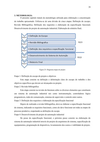 39
3. METODOLOGIA
O presente capitulo tratará da metodologia utilizada para elaboração e concretização
do trabalho apresentado. Utilizou-se de uma divisão de cinco etapas: Definição do escopo;
Revisão Bibliográfica; Definição dos requisitos e elaboração da especificação funcional;
Desenvolvimento do projeto de automação industrial; Elaboração do relatório final;
Figura 23: Diagrama etapas do projeto
Etapa 1: Definição do escopo do projeto e objetivos
Esta etapa consiste na definição e delimitação clara do escopo do trabalho e dos
objetivos específicos que devem ser alcançados no projeto.
Etapa 2: Revisão bibliográfica
Esta etapa consiste na revisão da literatura sobre os diversos elementos que constituem
um sistema de automação industrial tais como instrumentação, controladores lógico
programáveis, redes de comunicação, sistemas de supervisão e controle entre outros.
Etapa 3: Definição dos requisitos e elaboração da especificação funcional
Depois de realizada a revisão bibliográfica, deve-se elaborar a especificação funcional
do sistema, indicando os requisitos funcionais, como ele deve funcionar em todas as etapas do
processo produtivo, respeitando as definições do escopo.
Etapa 4: Desenvolvimento do projeto de automação industrial
De posse da especificação funcional, o próximo passo consiste na elaboração do
sistema de automação industrial através do projeto da arquitetura do sistema, especificação de
equipamentos, programação de dispositivos, levantamento dos custos e viabilidade do projeto.
 