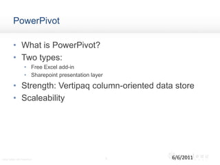 PowerPivotWhat is PowerPivot?Two types: Free Excel add-inSharepoint presentation layerStrength: Vertipaq column-oriented data storeScaleability36/6/2011Using Tableau with PowerPivot