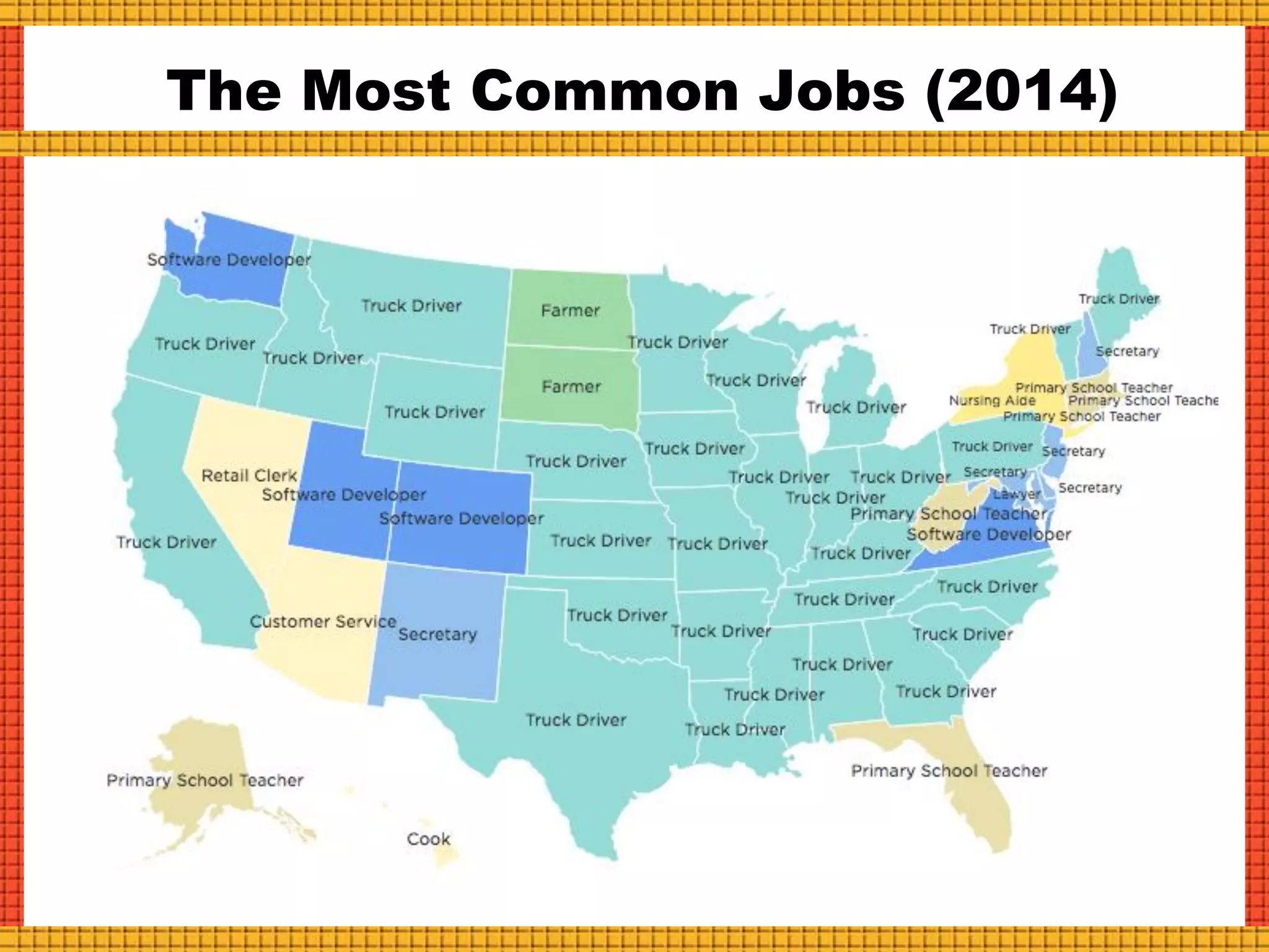 The Most Common Jobs (2014)
 