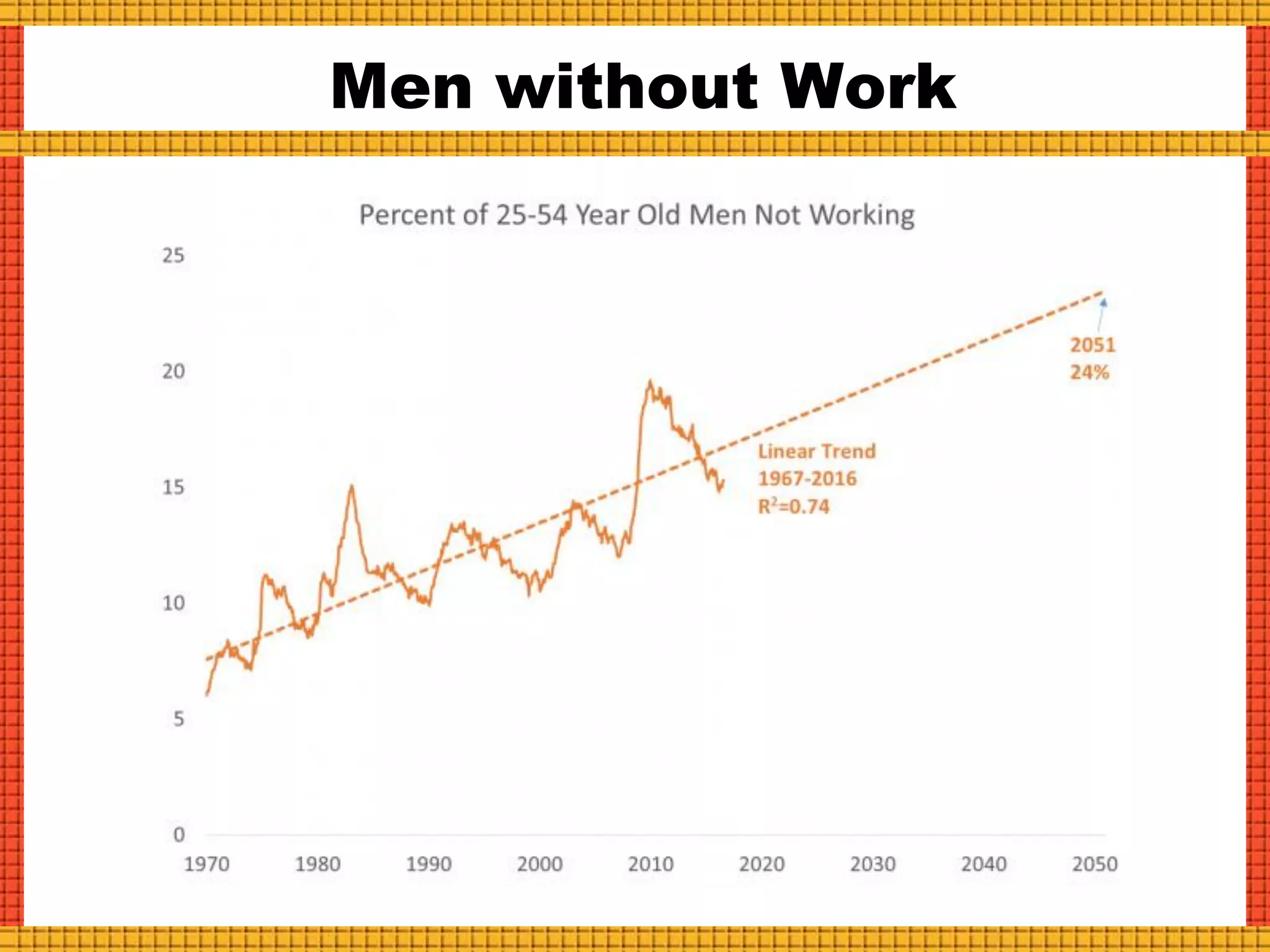 Men without Work
 
