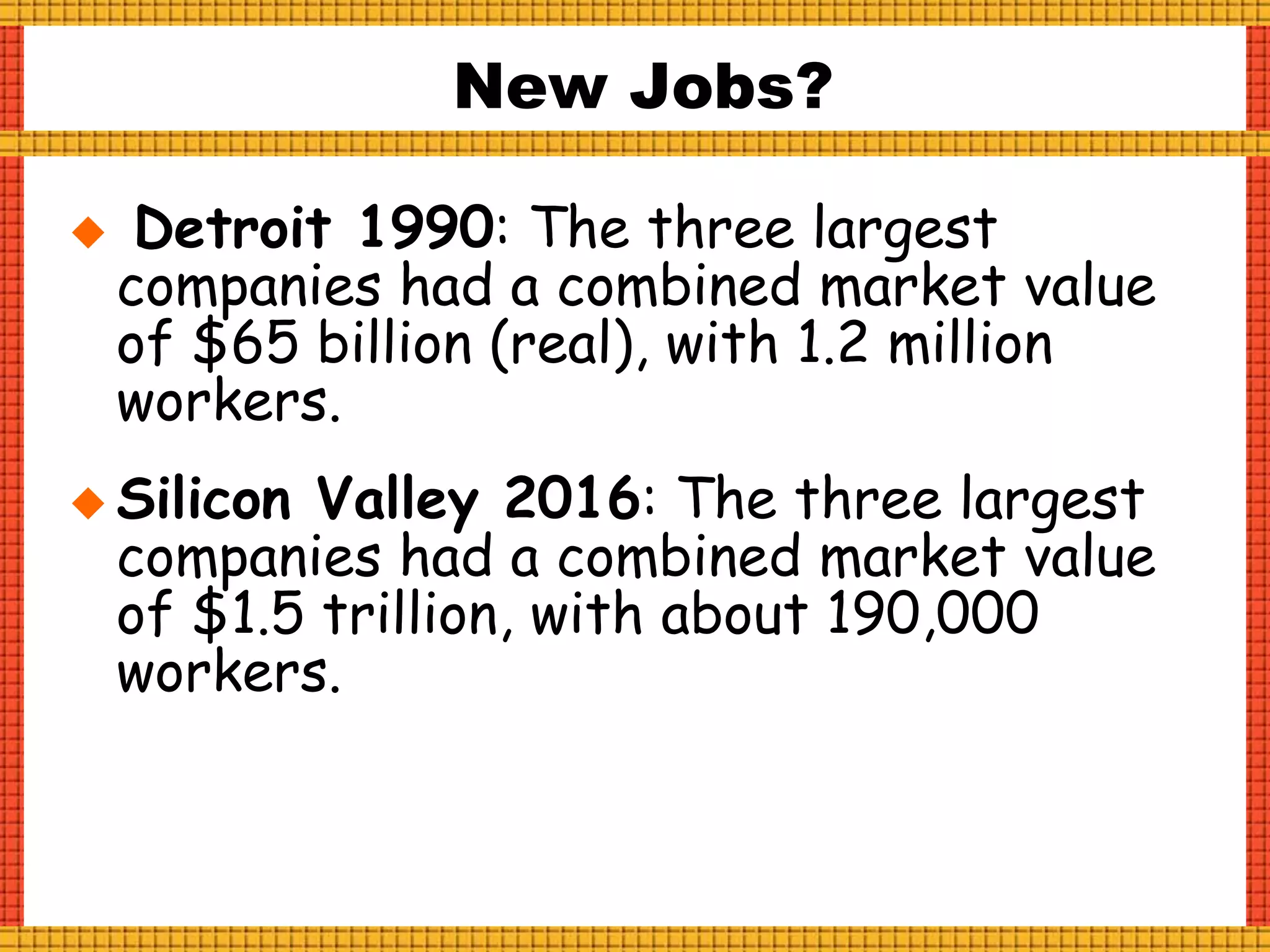  Detroit 1990: The three largest
companies had a combined market value
of $65 billion (real), with 1.2 million
workers.
 Silicon Valley 2016: The three largest
companies had a combined market value
of $1.5 trillion, with about 190,000
workers.
New Jobs?
 