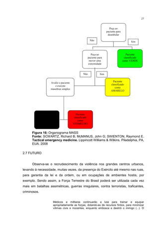 27


                                                                              Peça ao
                                                                            paciente para
                                                                             deambular

                                                            Não                                    Sim



                                                             Peça ao                           Paciente
                                                           paciente para                     classificado
                                                            mover uma                       como VERDE
                                                           extremidade


                                                    Não               Sim

                                                                                  Paciente
                       Avalie o paciente
                                                                                classificado
                          e execute
                                                                                   como
                       manobras simples
                                                                                AMARELO




                                              Paciente
                 Paciente
                                            classificado
               classificado
                                               como
              como PRETO
                                           VERMELHO


      Figura 16: Organograma MASS
      Fonte: SCWARTZ, Richard B; McMANUS, John G; SWIENTON, Raymond E.
      Tactical emergency medicine. Lippincott Williams & Wilkins. Piladelphia, PA,
      EUA. 2008

2.7 FUTURO


      Observa-se o recrudescimento da violência nos grandes centros urbanos,
levando à necessidade, muitas vezes, da presença do Exército até mesmo nas ruas,
para garantia da lei e da ordem, ou em ocupações de ambientes hostis, por
exemplo. Sendo assim, a Força Terrestre do Brasil poderá ser utilizada cada vez
mais em batalhas assimétricas, guerras irregulares, contra terroristas, traficantes,
criminosos.


                         Médicos e militares continuarão a luta para treinar e equipar
                         apropriadamente as forças, dotando-as de recursos finitos, para minimizar
                         vítimas civis e inocentes, enquanto embosca e destrói o inimigo (...). O
 