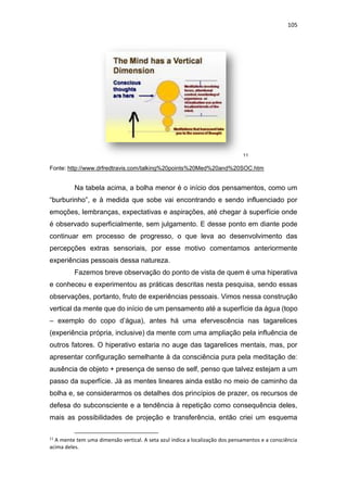 105
11
Fonte: http://www.drfredtravis.com/talking%20points%20Med%20and%20SOC.htm
Na tabela acima, a bolha menor é o início dos pensamentos, como um
“burburinho”, e à medida que sobe vai encontrando e sendo influenciado por
emoções, lembranças, expectativas e aspirações, até chegar à superfície onde
é observado superficialmente, sem julgamento. E desse ponto em diante pode
continuar em processo de progresso, o que leva ao desenvolvimento das
percepções extras sensoriais, por esse motivo comentamos anteriormente
experiências pessoais dessa natureza.
Fazemos breve observação do ponto de vista de quem é uma hiperativa
e conheceu e experimentou as práticas descritas nesta pesquisa, sendo essas
observações, portanto, fruto de experiências pessoais. Vimos nessa construção
vertical da mente que do início de um pensamento até a superfície da água (topo
– exemplo do copo d’água), antes há uma efervescência nas tagarelices
(experiência própria, inclusive) da mente com uma ampliação pela influência de
outros fatores. O hiperativo estaria no auge das tagarelices mentais, mas, por
apresentar configuração semelhante à da consciência pura pela meditação de:
ausência de objeto + presença de senso de self, penso que talvez estejam a um
passo da superfície. Já as mentes lineares ainda estão no meio de caminho da
bolha e, se considerarmos os detalhes dos princípios de prazer, os recursos de
defesa do subconsciente e a tendência à repetição como consequência deles,
mais as possibilidades de projeção e transferência, então criei um esquema
11
A mente tem uma dimensão vertical. A seta azul indica a localização dos pensamentos e a consciência
acima deles.
 