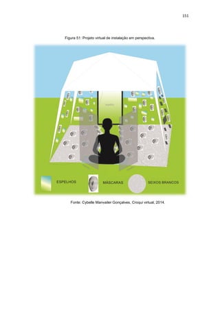 151
Figura 51: Projeto virtual de instalação em perspectiva.
Fonte: Cybelle Manvailer Gonçalves, Croqui virtual, 2014.
 