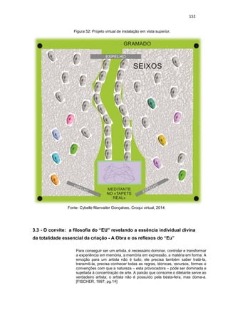 152
Figura 52: Projeto virtual de instalação em vista superior.
Fonte: Cybelle Manvailer Gonçalves, Croqui virtual, 2014.
3.3 - O convite: a filosofia do “EU” revelando a essência individual divina
da totalidade essencial da criação - A Obra e os reflexos do “Eu”
Para conseguir ser um artista, é necessário dominar, controlar e transformar
a experiência em memória, a memória em expressão, a matéria em forma. A
emoção para um artista não é tudo; ele precisa também saber tratá-la,
transmiti-la, precisa conhecer todas as regras, técnicas, recursos, formas e
convenções com que a natureza – esta provocadora – pode ser dominada e
sujeitada à concentração de arte. A paixão que consome o diletante serve ao
verdadeiro artista; o artista não é possuído pela besta-fera, mas doma-a.
[FISCHER, 1997, pg.14]
 