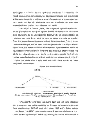 61
construção e reconstrução de seus significados através dos observadores e com
Freud, entenderemos como os recursos da psique em diálogo com experiências
vividas pode interpretar e selecionar uma informação que a imagem carrega,
bem como, que tipo de sentimento pode ser amplificado no observador
influenciando sua conduta ou fortalecendo traços dela.
Pierce apud Nörth et All (2005), observa signo, ou representamem, como
aquilo que representa algo para alguém, criando na mente desta pessoa um
signo equivalente ou até um signo mais desenvolvido, se o signo recebido se
relacionar com mais de um signo no banco de dados (memória) do receptor.
Esse signo criado é denominado interpretante do primeiro signo. O signo, então,
representa um objeto, não em todos os seus aspectos mas com relação a algum
tipo de idéia, que Peirce denominou fundamento do representamem. Temos na
figura abaixo, o representamem como uma ideia inicial que é representada pelo
objeto, e os interpretantes como o sujeito que tem a compreensão da ideia inicial
relativa ao conhecimento e experiência particular que carrega em si, podendo
compreender parcialmente a ideia inicial até ir além dela, através de novas
relações de conhecimento.
Figura 4: signo e representamem.
Figura 2 - Signo
Fonte: BARROS, Jorge Luiz. Panorama sobre a filosofia de Charles Sanders
Pierce. Mestrando em Filosofia, área de concentração Ciências Cognitivas e Filosofia da
Mente - UNESP/Marília.1998.
E “representar como ‘estar para, querer dizer, algo está numa relação tal
com o outro que, para certos propósitos, ele é tratado por uma mente como se
fosse aquele outro”. [PEIRCE apud Nörth et All. 2005. p.17]. Outros autores
como “Speber (1985:77) ”, observam representação como um sinônimo de signo
dividindo-o em representação mental (representações internas ao dispositivo) e
 