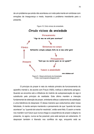 78
de um problema que ainda não aconteceu e é visto pela mente em simbiose com
emoções de insegurança e medo, trazendo o problema inexistente para o
presente.
Figura 10: Ciclo vicioso de ansiedade.
Figura 9 - Desenvolvimento de Ansiedade
Fonte: cosmicapoeira.blogspot.com
O princípio do prazer é nato do método primário de funcionamento do
aparelho mental e, de acordo com Freud (1920), ineficaz e altamente perigoso.
Quando se encontra sob a influência do instinto de autopreservação do ego é
substituído pelo princípio de realidade. Este último mantém a intenção
fundamental de obtenção de prazer, entretanto efetua o adiamento da satisfação
e uma tolerância do desprazer. É dessa maneira que costumamos adiar nossa
felicidade. A mente sempre mantendo o pensamento de que “quando tal coisa
acontecer” ou “quando tal coisa for resolvida”, então serei feliz. E assim a mente
nos mantém num futuro que nunca chega e a experiência de prazer e alegria no
presente, no agora, nunca se faz possível, pois está sempre em adiamento. O
desprazer também é liberado nos conflitos do ego, enquanto está se
 