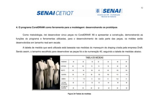 52
4. O programa CorelDRAW como ferramenta para a modelagem: desenvolvendo os protótipos
Como metodologia, irei desenvolver cinco peças no CorelDRAW X6 e apresentar a construção, demonstrando as
funções do programa e ferramentas utilizadas, para o desenvolvimento de cada parte das peças, os moldes serão
desenvolvidos em tamanho real sem escala.
A tabela de medida que será utilizada está baseada nas medidas do manequim de draping criada pela empresa Draft.
Sendo assim, o tamanho escolhido para desenvolver as peças foi a de numeração 40, seguindo a tabela de medidas abaixo.
TAMANHO 36 38 40 42 44 46 48
CINTURA 62 66 70 74 78 82 86
BUSTO 80 84 88 92 96 100 104
QUADRIL 90 94 98 102 106 110 114
OMBRO 11 11,5 12 12,5 13 13,5 14
ALTURADE
QUADRIL 20 20 20 20 20 20 20
ALTURA 40 41 42 43 44 46 48
DE BLUSA
TABELADEMEDIDAS
Figura 24 Tabela de medidas
 