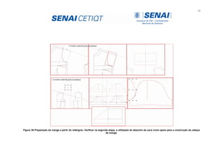 71
Figura 36 Preparação da manga a partir do retângulo. Verificar na segunda etapa, a utilização do desenho da cava como apoio para a construção da cabeça
da manga.
 