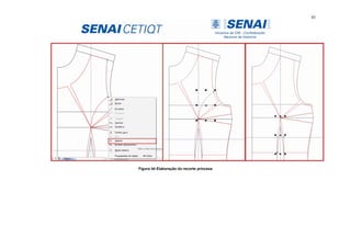 85
Figura 44 Elaboração do recorte princesa
 