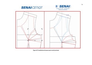 86
Figura 45 Transferência de pence para recorte princesa
 