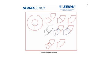 87
Figura 46 Preparação do peplum
 