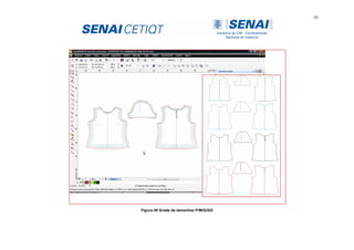 93
Figura 49 Grade de tamanhos P/M/G/GG
 