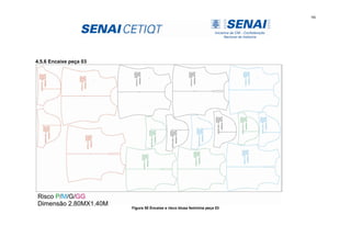94
4.5.6 Encaixe peça 03
Figura 50 Encaixe e risco blusa feminina peça 03
 