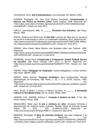 51
CAUQUELIN, Anne. Arte Contemporânea: uma introdução. Ed. Martins, 2005.
CHEREM, Rosângela, GIL, Ana Lúcia Oliveira Fernandez. Contaminações e
Desvios nas Pintura da América Latina. Santa Catarina, 2008. Disponível em:
<http://argeu.ceart.udesc.br/revista_dapesquisa/volume3/numero1/plasticas/anagil-
rosangela.pdf>. Acesso em: 6abr 2015.
CIRLOT, Juan-Eduardo. Mão. In: ______. Dicionário dos Símbolos. São Paulo:
Morais, 1984.
COSTA, Zozilene de Fátima Froz. A Arte Naif: a pintura de Zilda Vaz e a escultura
de Veronica evidenciando a cultura e a criatividade nordestina. 2014. Disponível em:
<http://www.encontro2014.historiaoral.org.br/resources/anais/8/1398731328_ARQUI
VO_artigocompletosobreapinturadeZildaVaz.pdf>. Acesso em: 2mai 2015.
FARINA, Silvia Eisele. Maria Martins uma Brasileira Além dos Trópicos. 2009.
Disponível em:
<http://www.unicamp.br/chaa/eha/atas/2009/FARINA,%20Maria%20Silvia%20Eisele
%20-%20VEHA.pdf>. Acesso em: 2 maio 2015.
FERREIRA, Jerusa Pires. Comparando o Comparavel: Amélia Peláez& Genaro
de Carvalho. São Paulo: Revista USP, 2013. p. 96-101. Disponível em:
<http://www.revistas.usp.br/revusp/article/viewFile/69275/71732>. Acesso em: 7abr
2015.
FREIRE, Paulo. Pedagogia da Indignação: cartas pedagógicas e outros escritos.
São Paulo: UNESP, 2000.
GODOY, Arilda Schmidt. Pesquisa Qualitativa: tipos fundamentais. Revista
Administração de Empresas, São Paulo, v. 35, n. 3, p. 20-29, mai./jun. 1995.
Disponível em:
<http://www.producao.ufrgs.br/arquivos/disciplinas/392_pesquisa_qualitativa_godoy2
.pdf>. Acesso em: 23 maio 2015.
HALL, Stuart. O Global, o Local e o Retorno da Etnia. In: ______. A Identidade
Cultural na Pós-Modernidade. Rio de Janeiro: DP&A, 2005.
JANSON, H.W, JANSON, Anthony F. Iniciação à História da Arte. 2° Ed. São
Paulo: Martins Fontes, 1996.
MAGALHÃES, Maria José. A arte e violência no olhar: Activismo feminista e
desconstrução da violência contra mulheres. Revista Crítica de Ciências Sociais
Online, 89 | 2010 – DOI: 10.400/rccs.3735. Disponível em:
<http://rccs.revues.org/3735?lang=en#ftn1>. Acesso em: 6abr 2015.
MARTINS, Elisangela. A Obra de Carmézia Emiliano: das lutas indígenas e de
gênero. 2014. Disponível em:
<http://www.encontro2014.sc.anpuh.org/resources/anais/31/1405547613_ARQUIVO
_Carmezia_lutas_indigena_genero_elisangela_martins.pdf>. Acesso em: 2mai 2015.
 