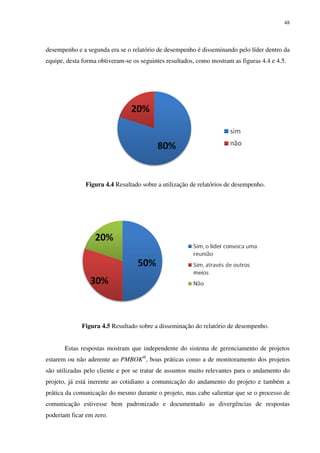 48




desempenho e a segunda era se o relatório de desempenho é disseminando pelo líder dentro da
equipe, desta forma obtiveram-se os seguintes resultados, como mostram as figuras 4.4 e 4.5.




               Figura 4.4 Resultado sobre a utilização de relatórios de desempenho.




             Figura 4.5 Resultado sobre a disseminação do relatório de desempenho.


       Estas respostas mostram que independente do sistema de gerenciamento de projetos
estarem ou não aderente ao PMBOK®, boas práticas como a de monitoramento dos projetos
são utilizadas pelo cliente e por se tratar de assuntos muito relevantes para o andamento do
projeto, já está inerente ao cotidiano a comunicação do andamento do projeto e também a
prática da comunicação do mesmo durante o projeto, mas cabe salientar que se o processo de
comunicação estivesse bem padronizado e documentado as divergências de respostas
poderiam ficar em zero.
 