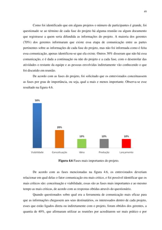 49




       Como foi identificado que em alguns projetos o número de participantes é grande, foi
questionado se ao término de cada fase do projeto há alguma reunião ou algum documento
que registrasse a quem seria difundida as informações do projeto. A maioria dos gerentes
(70%) dos gerentes informaram que existe essa etapa de comunicação entre as partes
pertinentes sobre as informações de cada fase do projeto, mas não foi informada como é feita
essa comunicação, apenas identificou-se que ela existe. Outros 30% disseram que não há essa
comunicação, e é dada a continuação ou não do projeto e a cada fase, com o desenrolar das
atividades o restante da equipe e as pessoas envolvidas indiretamente vão conhecendo o que
foi discutido em reunião.
       De acordo com as fases do projeto, foi solicitado que os entrevistados conceituassem
as fases por grau de importância, ou seja, qual a mais e menos importante. Observa-se esse
resultado na figura 4.6.




                            Figura 4.6 Fases mais importantes do projeto.


       De acordo com as fases mencionadas na figura 4.6, os entrevistados deveriam
relacionar em qual delas o fator comunicação era mais critico, e foi possível identificar que os
mais críticos são: conceituação e viabilidade, essas são as fases mais importantes e ao mesmo
tempo as mais criticas, de acordo com as respostas obtidas através do questionário.
       Quando questionados sobre qual era a ferramenta de comunicação mais eficaz para
que as informações chegassem aos seus destinatários, os interessados dentro de cada projeto,
esses que estão ligados direta ou indiretamente com o projeto, foram obtidos dos gerentes, a
quantia de 40%, que afirmaram utilizar as reuniões por acreditarem ser mais prático e por
 