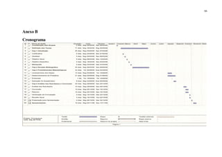 66




Anexo B
Cronograma
 