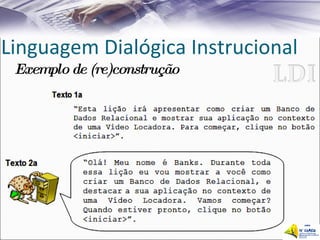 Linguagem Dialógica Instrucional Exemplo de (re)construção 
