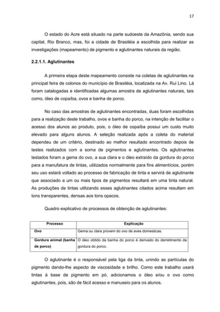 17



       O estado do Acre está situado na parte sudoeste da Amazônia, sendo sua
capital, Rio Branco, mas, foi a cidade de Brasiléia a escolhida para realizar as
investigações (mapeamento) de pigmento e aglutinantes naturais da região.

2.2.1.1. Aglutinantes


       A primeira etapa deste mapeamento consiste na coletas de aglutinantes na
principal feira de colonos do município de Brasiléia, localizada na Av. Rui Lino. Lá
foram catalogadas e identificadas algumas amostra de aglutinantes naturais, tais
como, óleo de copaíba, ovos e banha de porco.

       No caso das amostras de aglutinantes encontradas, duas foram escolhidas
para a realização deste trabalho, ovos e banha do porco, na intenção de facilitar o
acesso dos alunos ao produto, pois, o óleo de copaíba possui um custo muito
elevado para alguns alunos. A seleção realizada após a coleta do material
dependeu de um critério, destinado ao melhor resultado encontrado depois de
testes realizados com a soma de pigmentos e aglutinantes. Os aglutinantes
testados foram a gema do ovo, a sua clara e o óleo extraído da gordura do porco
para a manufatura de tintas, utilizados normalmente para fins alimentícios, porém
seu uso estará voltado ao processo de fabricação de tinta e servirá de aglutinante
que associado a um ou mais tipos de pigmentos resultará em uma tinta natural.
As produções de tintas utilizando esses aglutinantes citados acima resultam em
tons transparentes, densas aos tons opacos.

       Quadro explicativo de processos de obtenção de aglutinantes:


       Processo                                  Explicação

 Ovo                    Gema ou clara provem do ovo de aves domesticas.

 Gordura animal (banha O óleo obtido da banha do porco é derivado do derretimento da
 de porco)              gordura do porco.


       O aglutinante é o responsável pela liga da tinta, unindo as partículas do
pigmento dando-lhe aspecto de viscosidade e brilho. Como este trabalho usará
tintas á base de pigmento em pó, adicionamos o óleo e/ou o ovo como
aglutinantes, pois, são de fácil acesso e manuseio para os alunos.
 