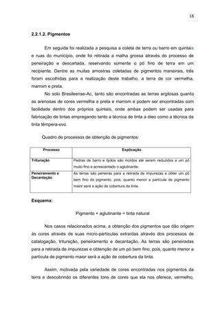 18



2.2.1.2. Pigmentos


       Em seguida foi realizada a pesquisa a coleta de terra ou barro em quintais
e ruas do município, onde foi retirada a malha grossa através do processo de
peneiração e descartada, reservando somente o pó fino de terra em um
recipiente. Dentre as muitas amostras coletadas de pigmentos maneirais, três
foram escolhidas para a realização deste trabalho, a terra de cor vermelha,
marrom e preta.
       No solo Brasileense-Ac, tanto são encontradas as terras argilosas quanto
as arenosas de cores vermelha e preta e marrom e podem ser encontradas com
facilidade dentro dos próprios quintais, onde ambas podem ser usadas para
fabricação de tintas empregando tanto a técnica de tinta a óleo como a técnica da
tinta têmpera-ovo.

     Quadro de processos de obtenção de pigmentos:

      Processo                                    Explicação

Trituração           Pedras de barro e tijolos são moídos até serem reduzidos a um pó
                     muito fino e acrescentado o aglutinante.
Peneiramento e       As terras são peneiras para a retirada de impurezas e obter um pó
Decantação
                     bem fino do pigmento, pois, quanto menor a partícula de pigmento
                     maior será a ação de cobertura da tinta.


Esquema:

                      Pigmento + aglutinante = tinta natural

       Nos casos relacionados acima, a obtenção dos pigmentos que dão origem
ás cores através de suas micro-partículas extraídas através dos processos de
catalogação, trituração, peneiramento e decantação. As terras são peneiradas
para a retirada de impurezas e obtenção de um pó bem fino, pois, quanto menor a
partícula de pigmento maior será a ação de cobertura da tinta.

       Assim, motivada pela variedade de cores encontradas nos pigmentos da
terra e descobrindo os diferentes tons de cores que ela nos oferece, vermelho,
 