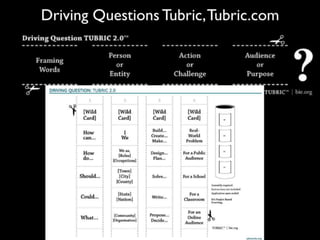 STEAM Up Learning! 50 Resources for Teachers 