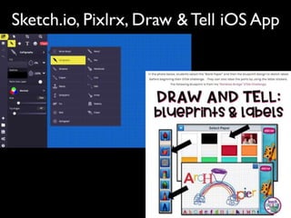 STEAM Up Learning! 50 Resources for Teachers 