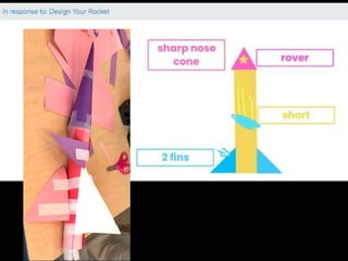 STEAM Up Learning! 50 Resources for Teachers 