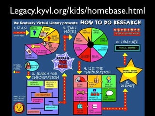 STEAM Up Learning! 50 Resources for Teachers 