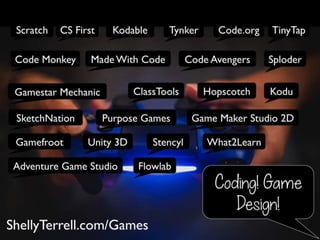 STEAM Up Learning! 50 Resources for Teachers 