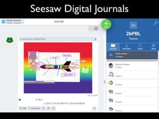 STEAM Up Learning! 50 Resources for Teachers 