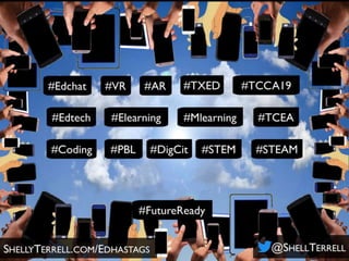 STEAM Up Learning! 50 Resources for Teachers 