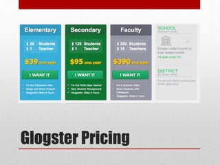 Glogster Pricing 
 