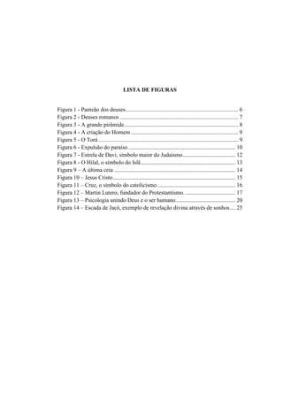 LISTA DE FIGURAS
Figura 1 - Panteão dos deuses............................................................................... 6
Figura 2 - Deuses romanos ................................................................................... 7
Figura 3 - A grande pirâmide................................................................................ 8
Figura 4 - A criação do Homem ........................................................................... 9
Figura 5 - O Torá .................................................................................................. 9
Figura 6 - Expulsão do paraíso ........................................................................... 10
Figura 7 - Estrela de Davi, símbolo maior do Judaísmo..................................... 12
Figura 8 - O Hilal, o símbolo do Islã.................................................................. 13
Figura 9 – A última ceia ..................................................................................... 14
Figura 10 – Jesus Cristo...................................................................................... 15
Figura 11 – Cruz, o símbolo do catolicismo....................................................... 16
Figura 12 – Martin Lutero, fundador do Protestantismo. ................................... 17
Figura 13 – Psicologia unindo Deus e o ser humano.......................................... 20
Figura 14 – Escada de Jacó, exemplo de revelação divina através de sonhos.... 25
 
